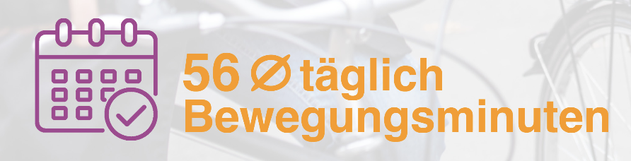 durchschnittminuten