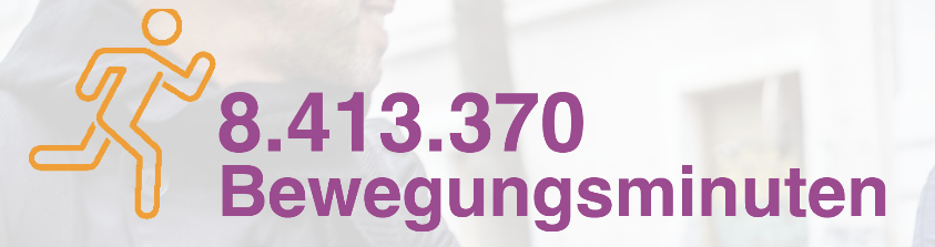 Bewegungsminuten