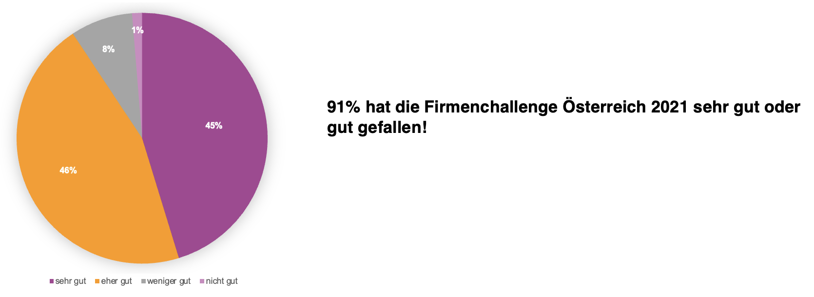 gutodersehrgzt.png